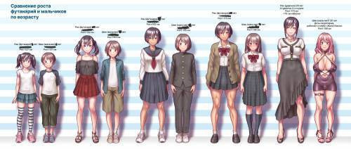 Growth Record of Mr. Futanari and His Male Daughter / Размер имеет значение