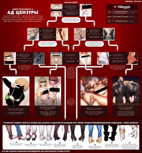 Censor Hell / Ад цензуры